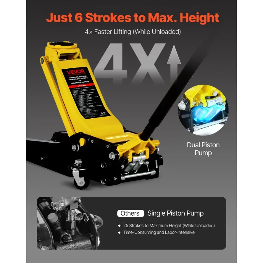 Low Profile Floor Jack 4 Ton Steel Racing Hydraulic Trolley Car Lift for SUV with Dual Pistons Quick Lift Pump Lifting Range 3.