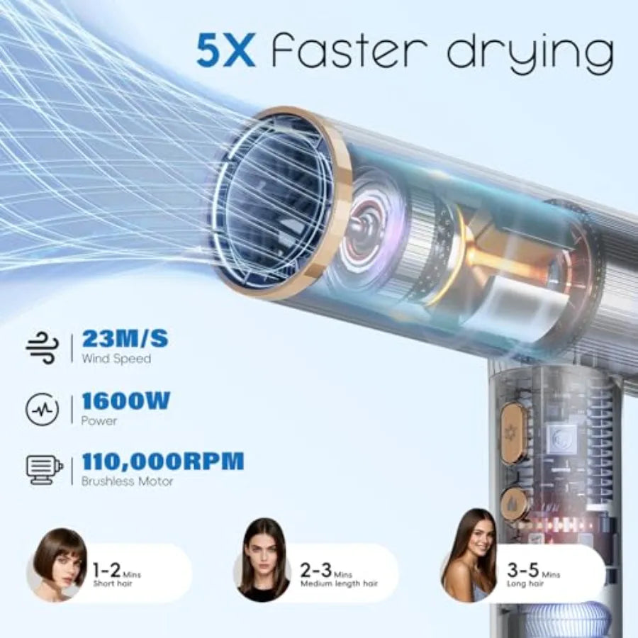 Professional ionic hair dryer for curly hair use, ceramic-coated, rose gold, 1600W 110000RPM brushless motor, fast drying, low