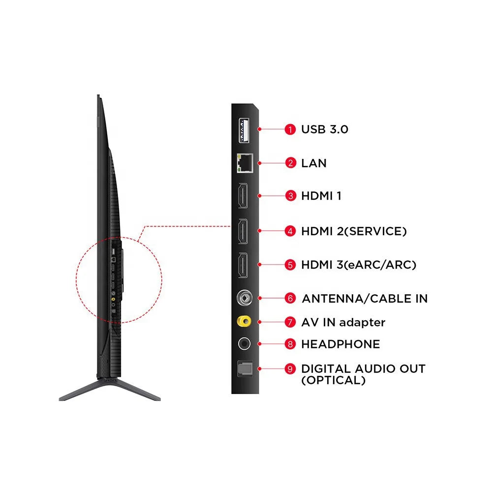 65" 4K QLED Google TV 144Hz Gaming TV, VRR 288Hz, 3+32GB, Mini LED Smart TV with Camera & WiFi for Home Cinema Gaming