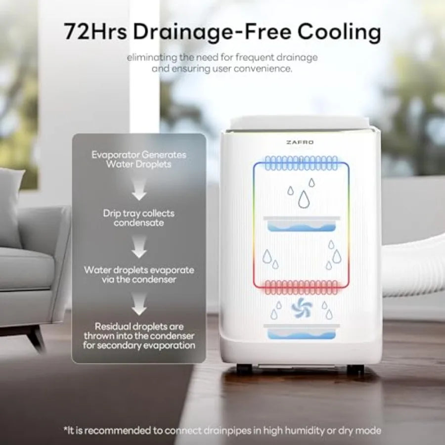 Smart Inverter Portable Air Conditioners 14000 BTU 10000 BTU SACC Dual Hose Portable AC Unit with Energy Saving/Ultra Quiet(42d