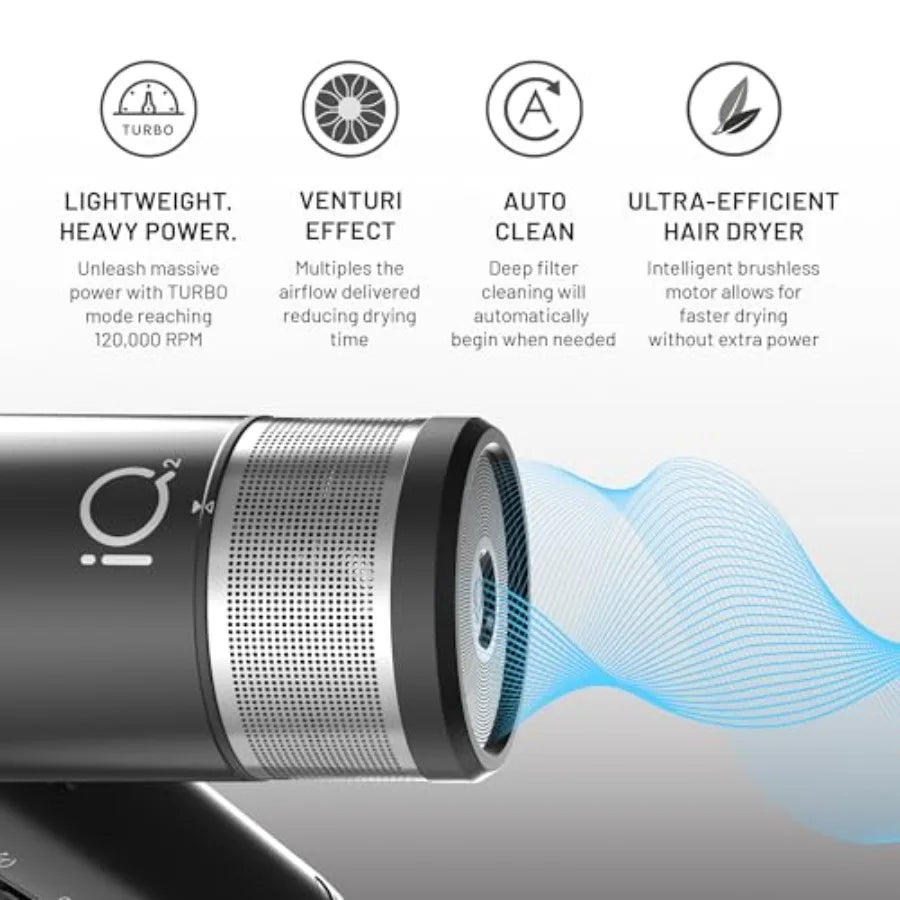 Hair dryer for professional use, ceramic-coated, matte black, 120000 RPM turbo motor with auto-standby and Oxy Active Technolog