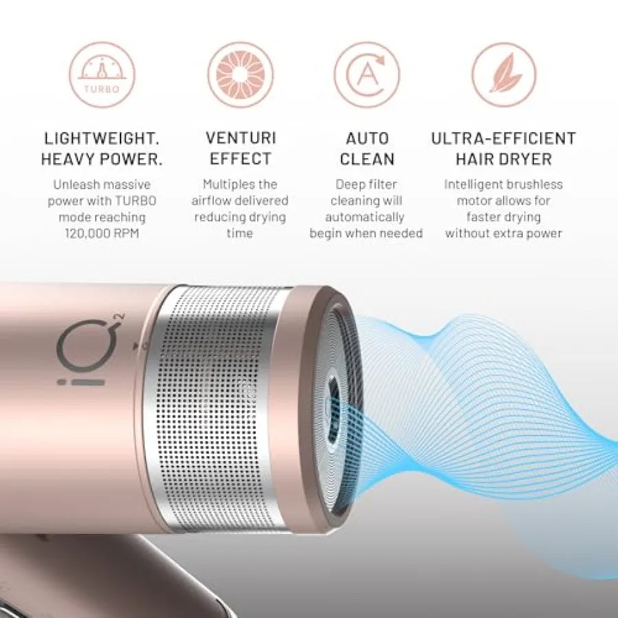 Hair dryer for professional use, rose gold aluminum alloy, intelligent turbo motor 120000 RPM with Oxy Active Technology and au