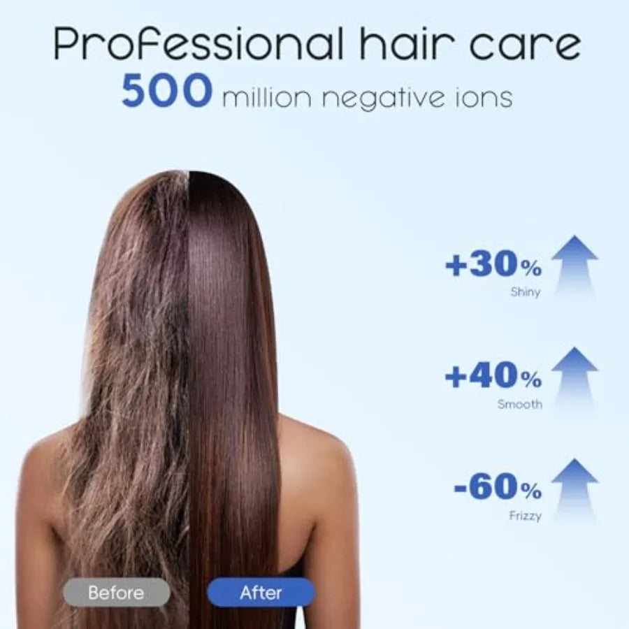 Professional ionic hair dryer for curly hair use, ceramic-coated, rose gold, 1600W 110000RPM brushless motor, fast drying, low